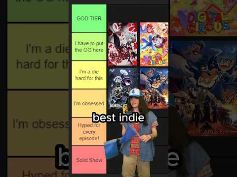 What is the best indie animated show? #theamazingdigitalcircus #helluvaboss #hazbinhotel #lackadaisy