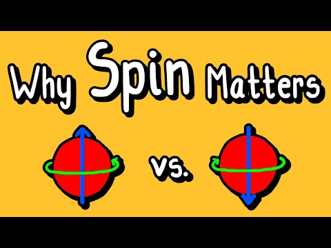 How the Spin of an Electron Affects the Atom It's In - Spin-Orbit Coupling (Fine Structure): Parth G