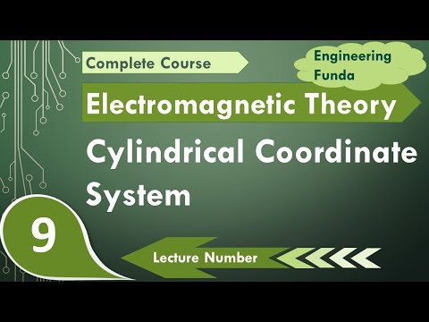 Cylindrical Coordinate System: Convert Cartesian Point to Cylindrical Point and Vice Versa