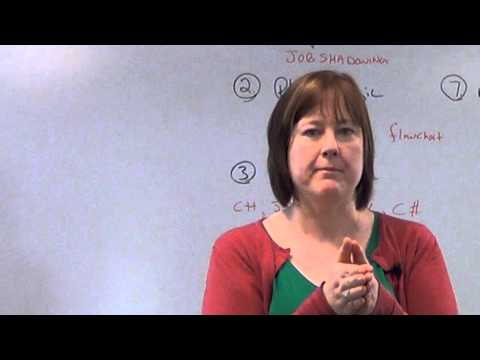 Applied Logic: Lesson 1   The Programming Process