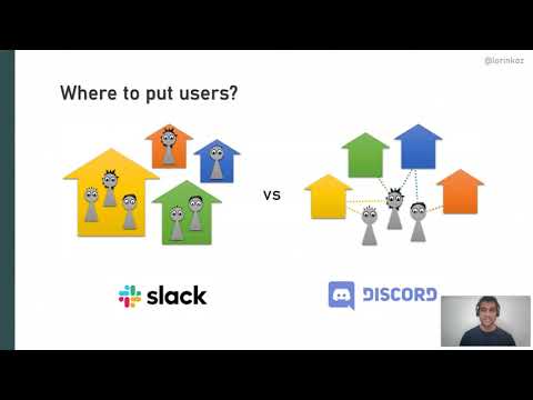 Of Django, PostgreSQL schemas, and your multi-million dollar idea