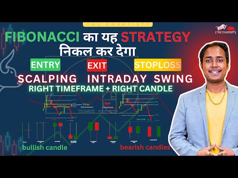 Fibonacci का यह Strategy निकल कर देगा ENYRT EXIT & STOPLOSS Fibonacci Retracement Trading Strategy