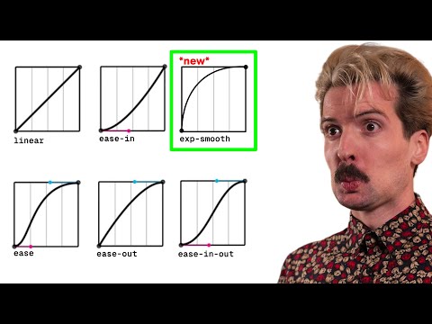 Why Doesn’t Everyone Use This Animation???