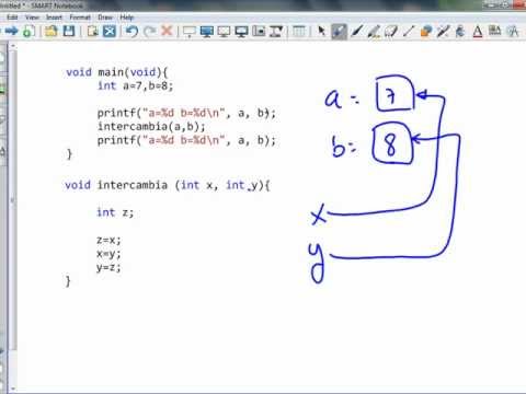 Como usar correctamente los punteros en C
