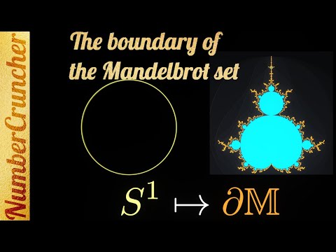 The Boundary of the Mandelbrot Set