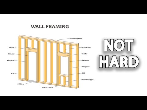 How to Frame a Basement YOURSELF | Complete Guide