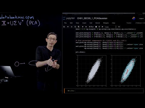 Principal Component Analysis (PCA) 1 [Python]