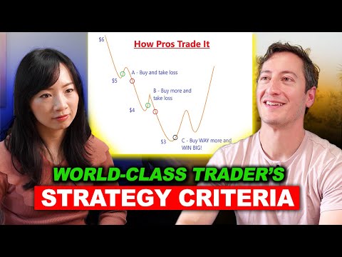 Millionaire Trader Lance Breitstein explains his Trading Strategy & Criteria