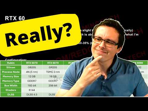 RTX 60 Series Leak Analysis, FSR Latency Reduction 2.0, 10 Years of AM5?