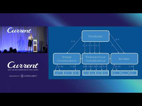 Transactions in Action: the Story of Exactly Once in Apache Kafka