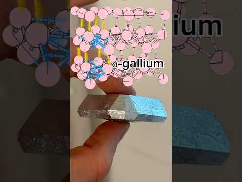 Gallium grows crystals?