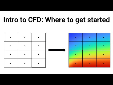 Intro to CFD: Getting Started