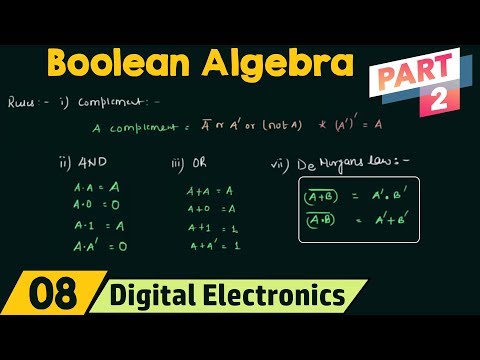 Introduction to Boolean Algebra (Part 2)