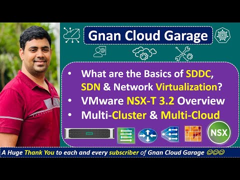 1. Demystifying SDDC, SDN & Network Virtualization: VMware NSX-T 3.2, Multi-Cloud Insights