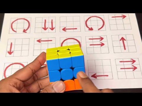 Dominate the Rubik's Cube 3x3 with Pro Tricks: Ultimate Tutorial