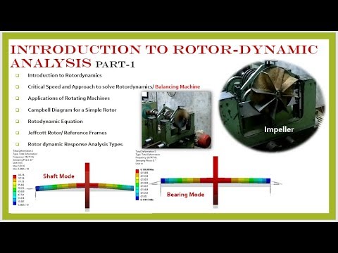 Introduction to Rotordynamic  FE Analysis, PART-1