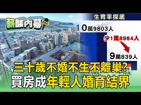 三十歲還是「想當巨嬰」不婚不生不離巢？ 逾4成單身族「完全買不起房」當月光族最輕鬆【薪酸內幕】