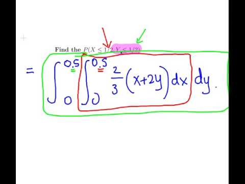 Joint Probability Distributions for Continuous Random Variables - Worked Example