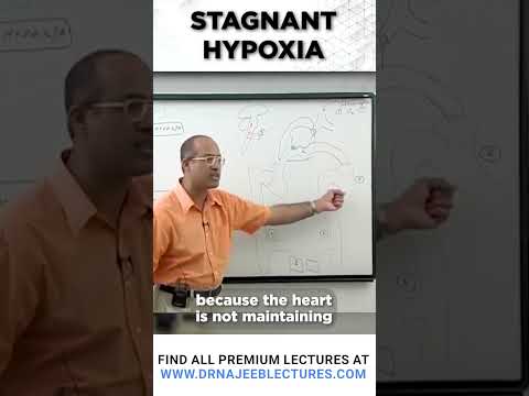 Stagnant hypoxia #drnajeeb #drnajeeblectures #shortvideo