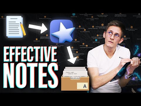 My university note-taking | Zettelkasten & more