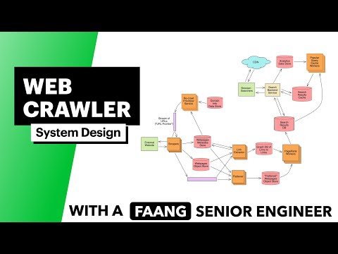 System Design: Web Crawler (Amazon Interview Question)