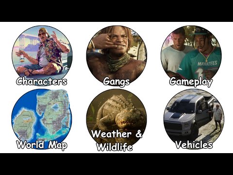 Everything About GTA 6 Explained! (So far..)