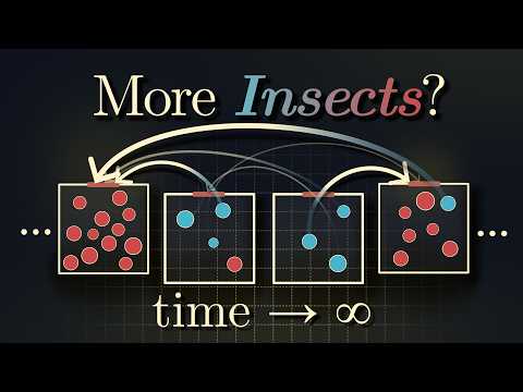 A Puzzle about Insects in Rooms.