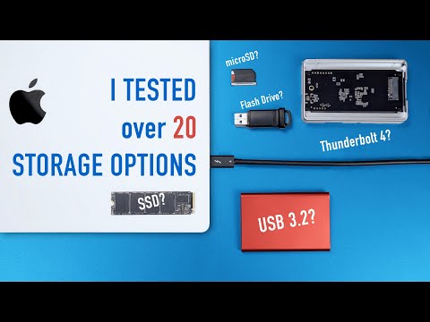 Mac Storage: Price, Speed, Size – Expand It the Right Way