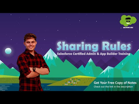 How sharing rules can benefit any business? | Sharing Rules in Salesforce