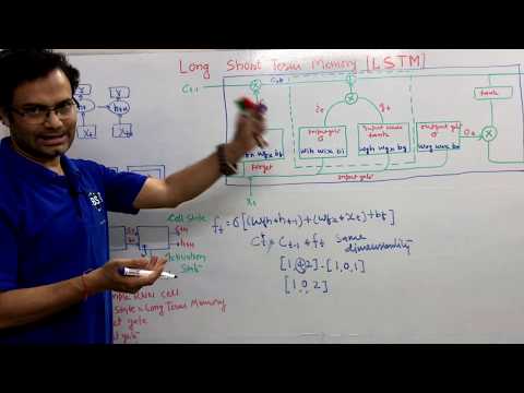 LSTM Long Short Term Memory | Architecture and Calculation | Whiteboard explanation | Formula