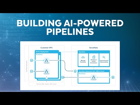 Building AI-Powered Pipelines: A Deep Dive Into Snowflake Openflow With Unstructured Data