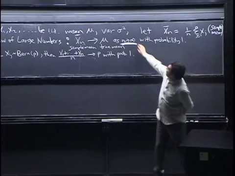 Lecture 29: Law of Large Numbers and Central Limit Theorem | Statistics 110