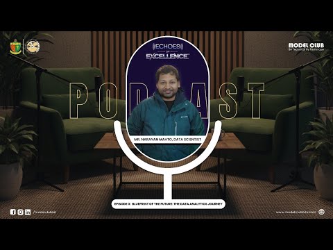 BLUEPRINT OF THE FUTURE : THE DATA ANALYTICS JOURNEY | ECHOES OF EXCELLENCE EP 3 | MODEL CLUB