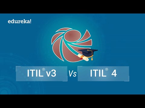ITIL v3 vs ITIL 4 | Difference between ITIL v3 and ITIL 4 | ITIL® Foundation Training | Edureka
