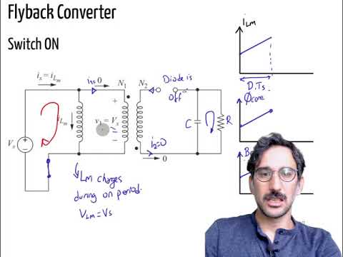 Introduction to Flyback Converter