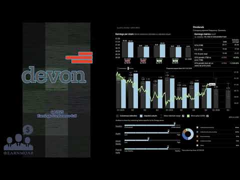 $DVN Devon Energy Q4 2025 Earnings Conference Call
