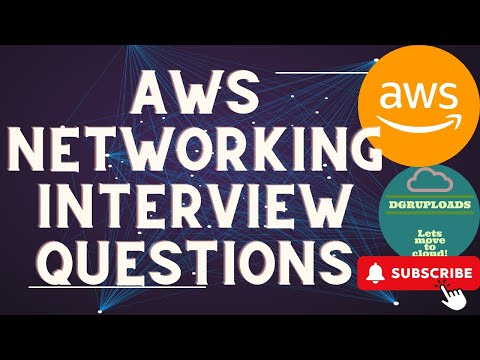 Top 15 AWS Networking Interview Questions You Must Know in 2024! AWS Interview Prep | AWS Networking