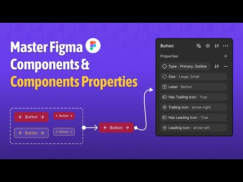 Mastering Figma Components and Component Properties For Beginners (Everything you need to know)