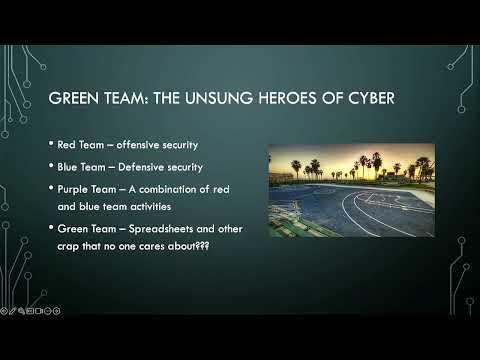 BSidesSLC 2025 - Guerrilla GRC – Helping Small Businesses Get Cyber Smart | Joshua Boyles