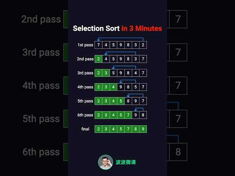 Selection Sort in 3 Minutes