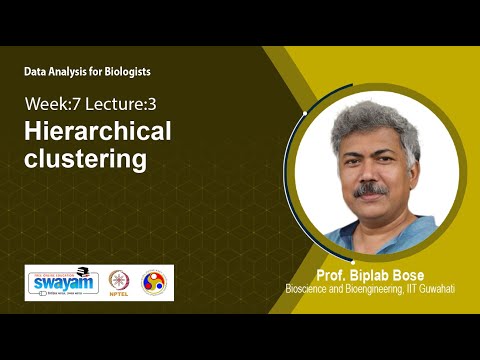 Lec 40: Hierarchical clustering