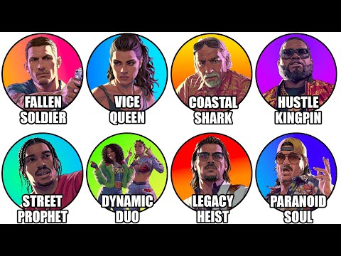 Every GTA 6 Character Explained in Detail