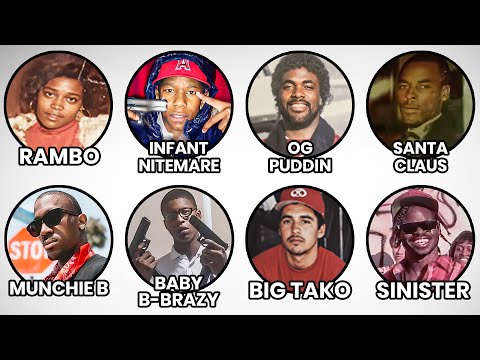 Notorious Blood Gang Members Who Single-Handedly Terrorized The Crips