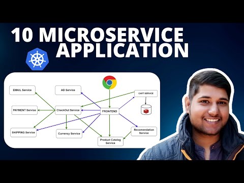 10 MicroService Application Deployment to Kubernetes | DevOps Shack