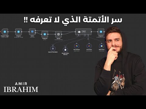 شرح مفصل وسهل لكيفية أتمتة كل شيء مع n8n