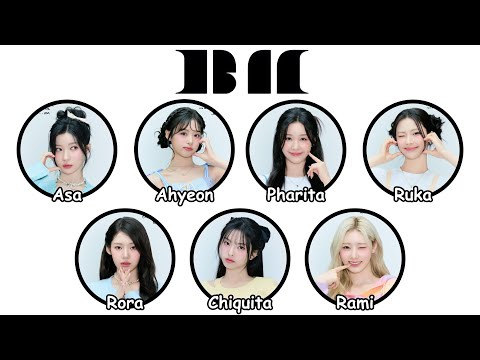 Every BABYMONSTER Member Explained in 16 Minutes