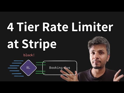 Inside Stripe's Rate Limiter Architecture