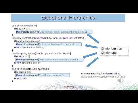 Exceptionally Bad: The Misuse of Exceptions in C++ & How to Do Better - Peter Muldoon - CppCon 2023