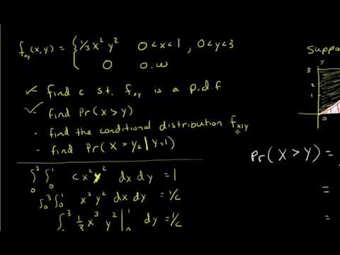 Module 6 Discussion Board Question 1