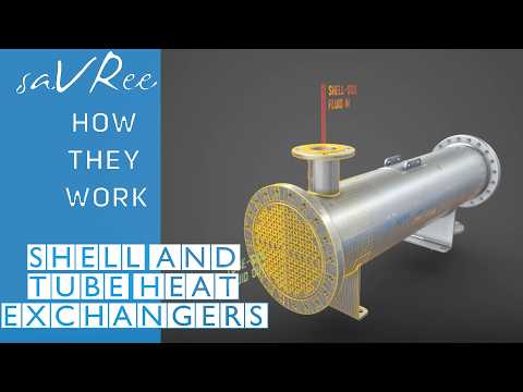 Shell and Tube Heat Exchangers Explained! (Engineering)